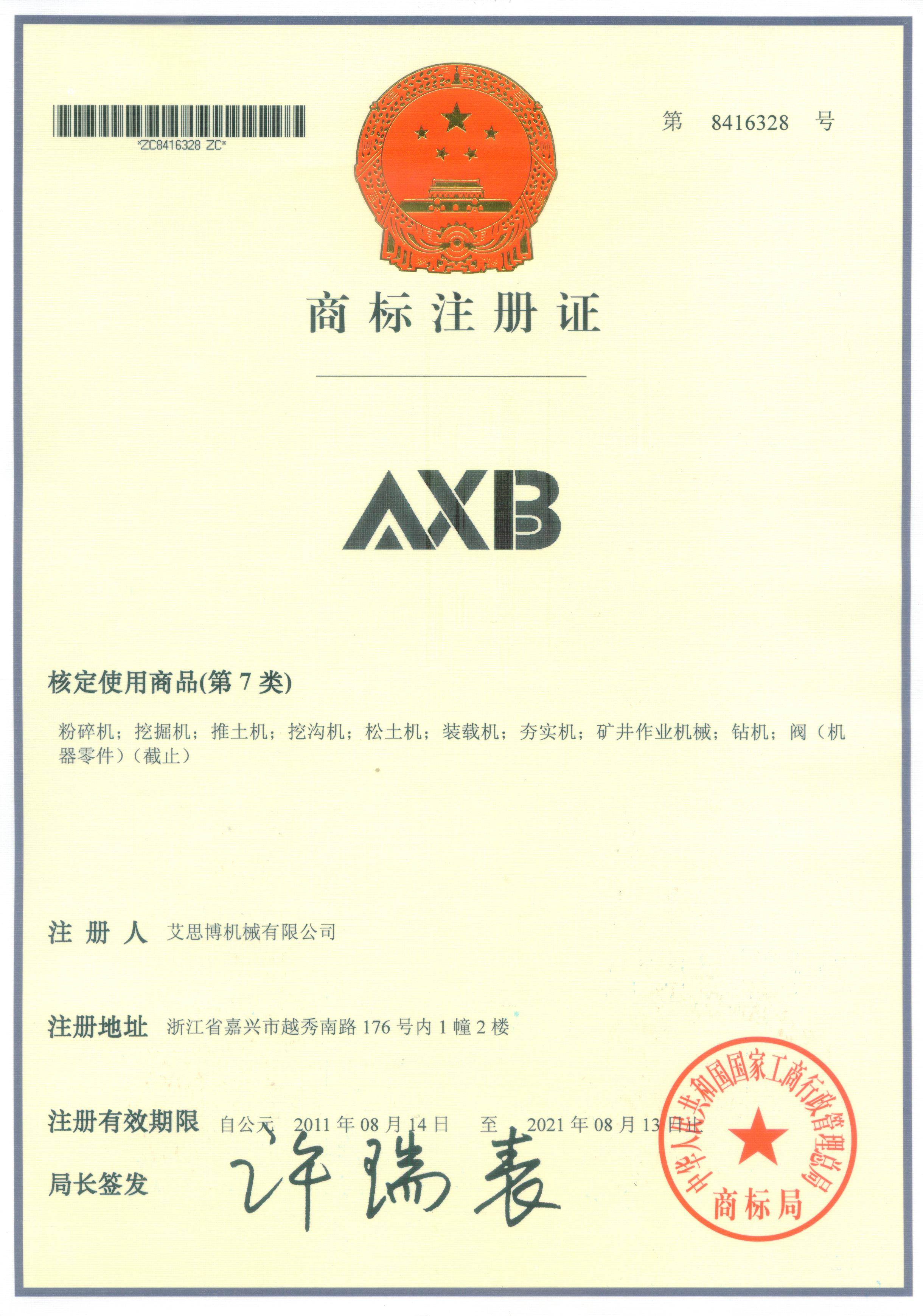 REGISTERED AXB BRAND