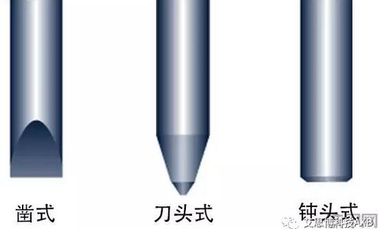AXB.jpg