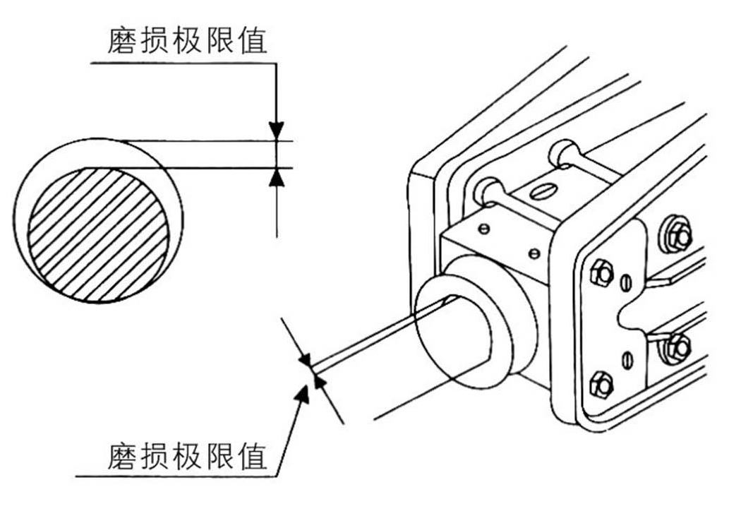 AXB破碎锤钢钎下套更换时限