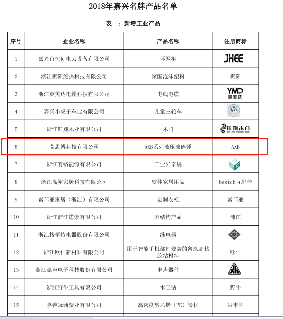 艾思博科技.png 