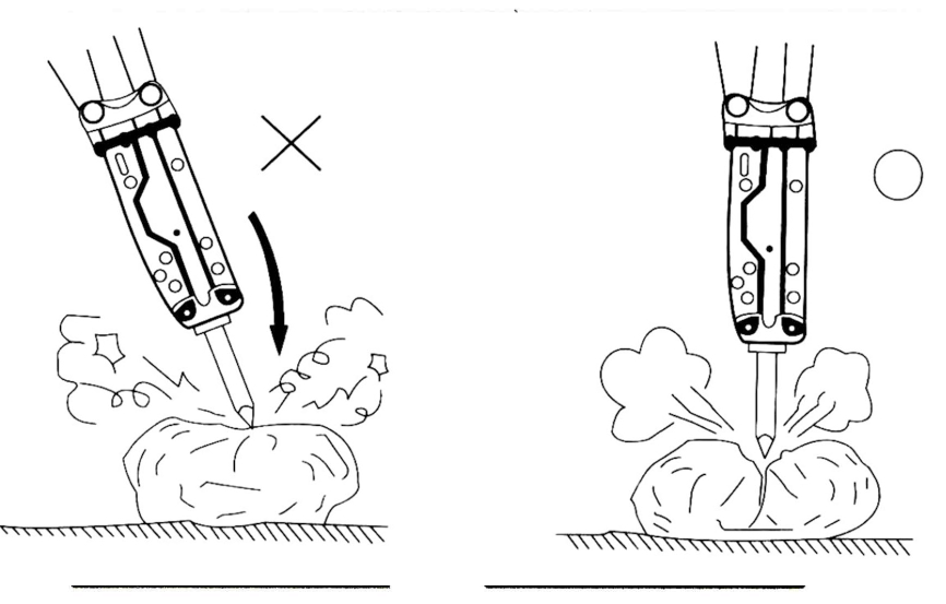AXB Alignment of Tool